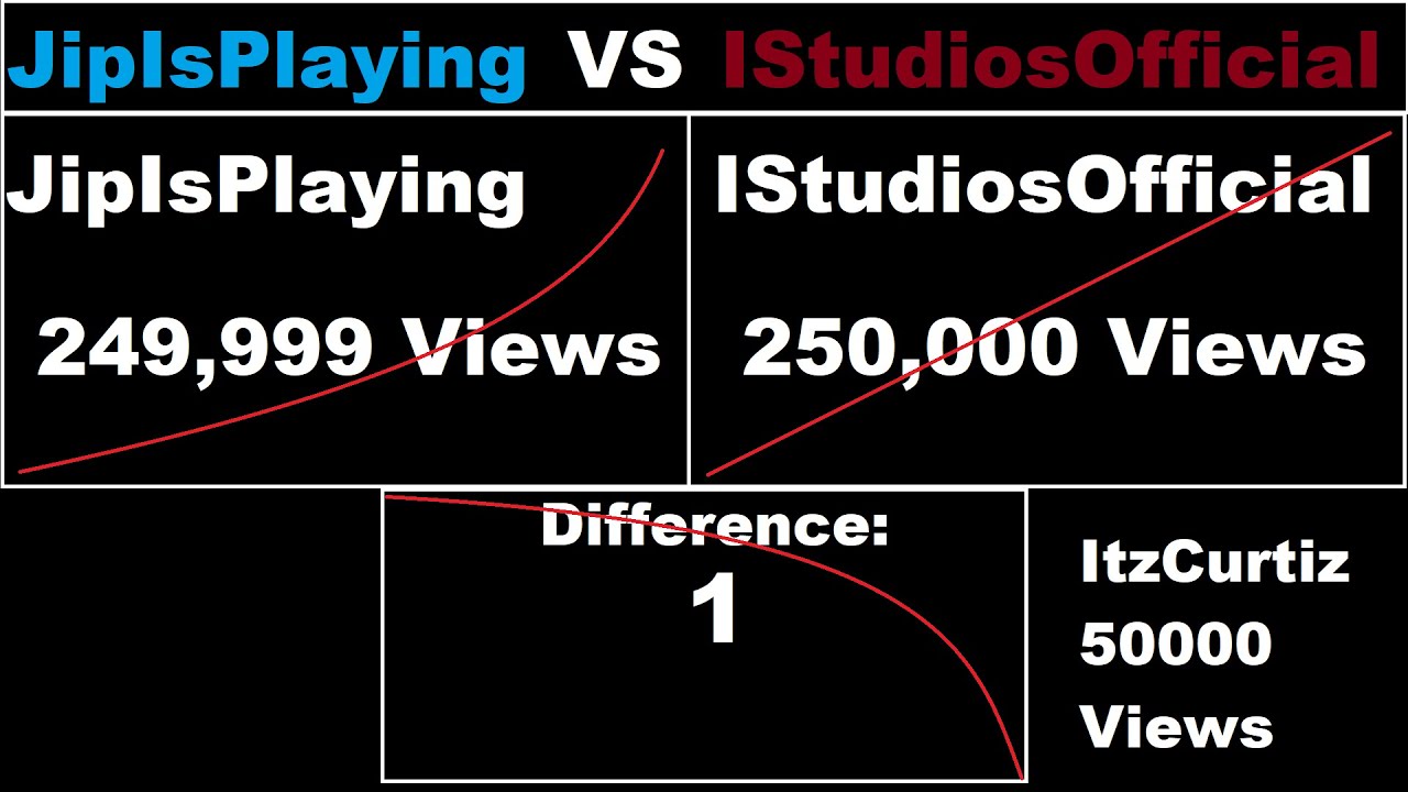 JipIsPlaying VS ISO| View War 2023