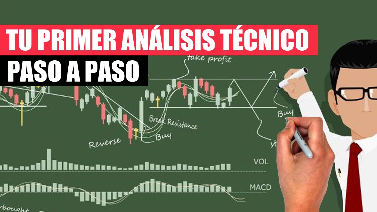 Cómo hacer tu PRIMER ANÁLISIS TÉCNICO para invertir en bolsa PASO a PASO