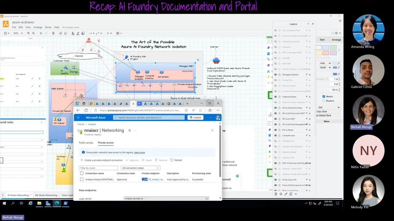 Part 3 : AI Foundry Networking and Security: Deep Dive (Updated)