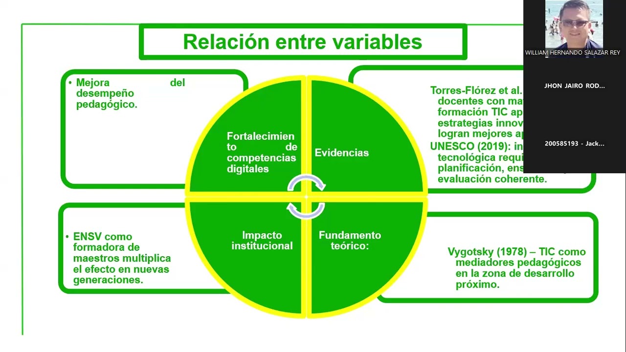 E3 METODOLOGIAS SOCIALIZACIÓN