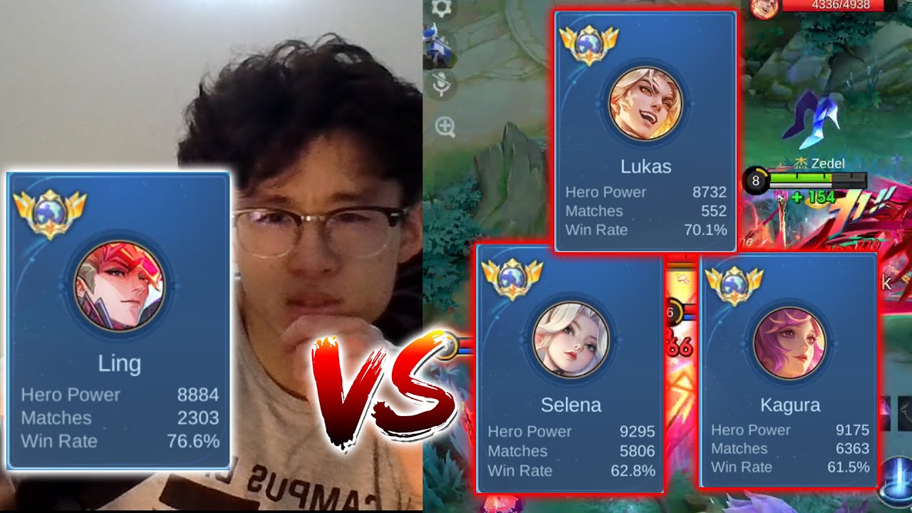 What If my Ling goes against 3 Global players (Lukas, Selena, Kagura) in SOLO RANK?