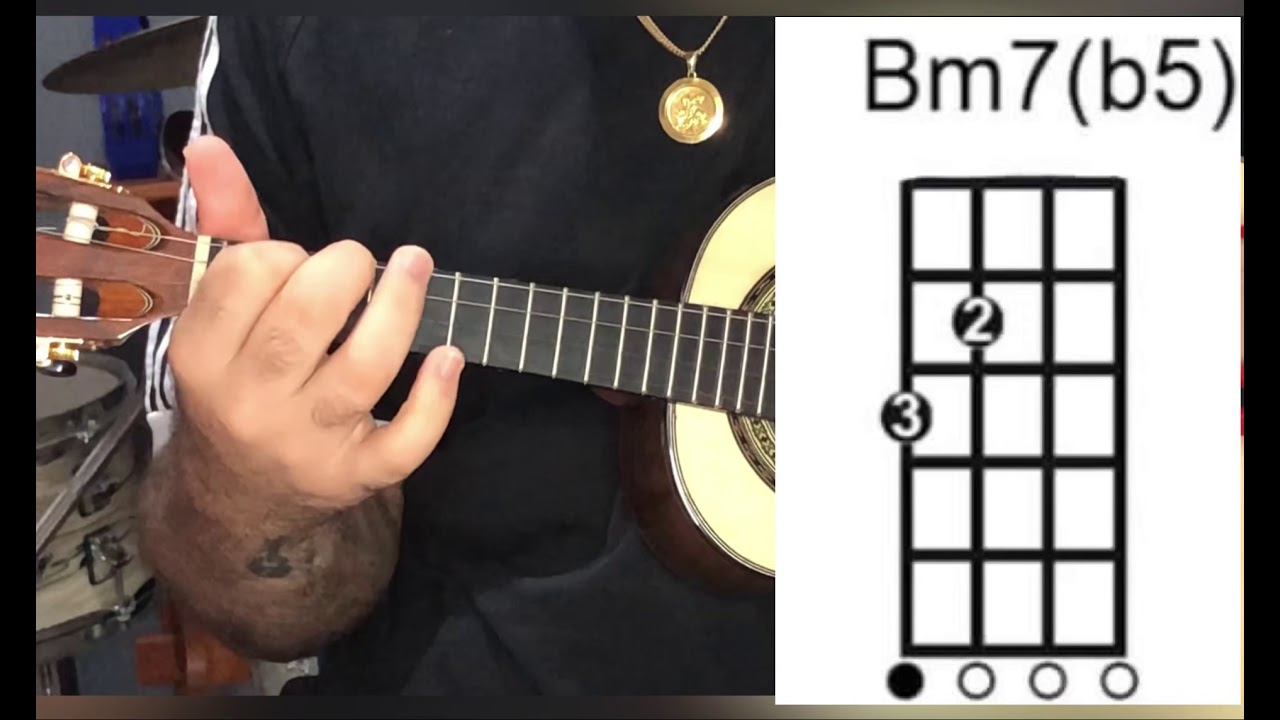 Música NOVOS TEMPOS / Grupo Revelação - Como tocar no Cavaquinho | Tutorial Completo com cifra