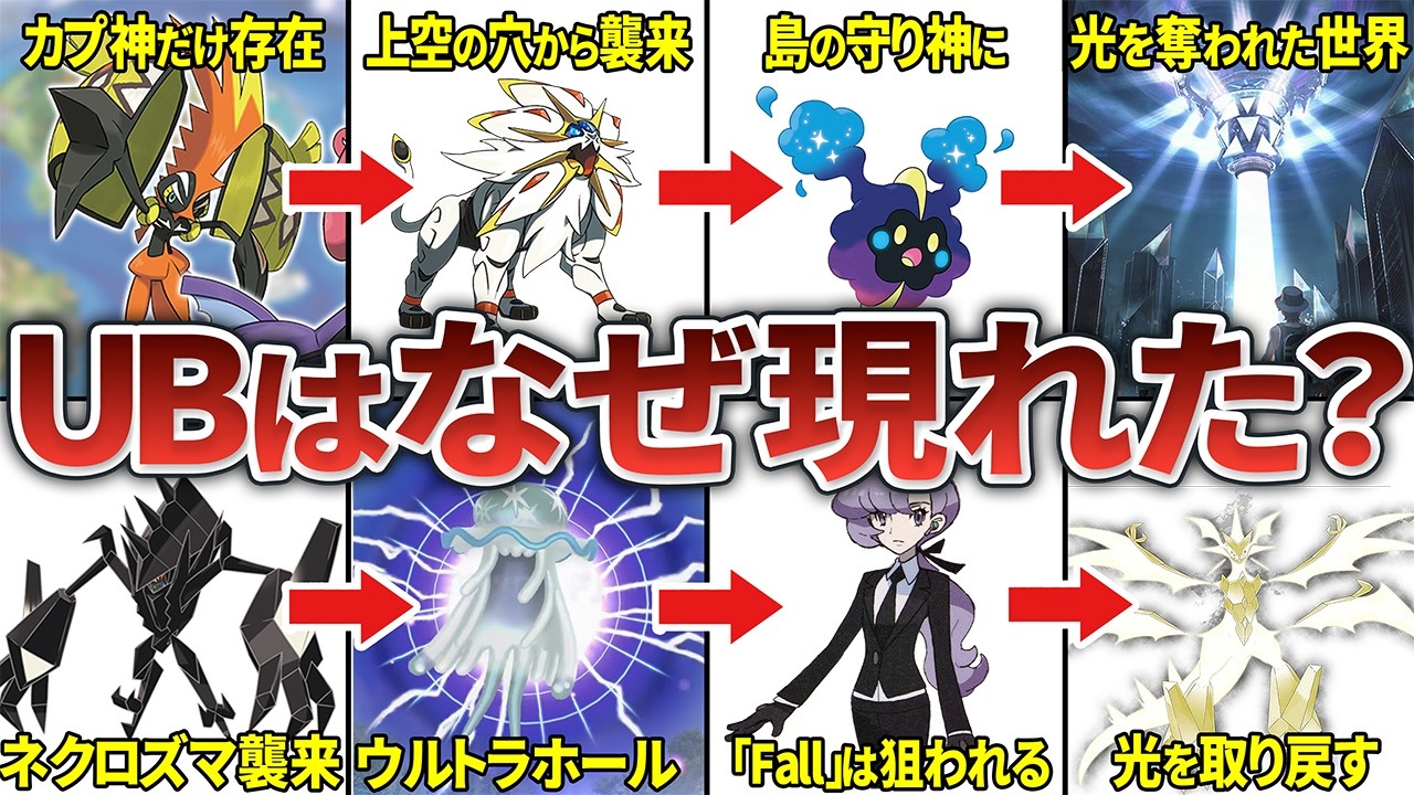 「アローラ地方」の誕生から現在まで！時系列順に事件・歴史を徹底解説【ポケモンSM・USUM】