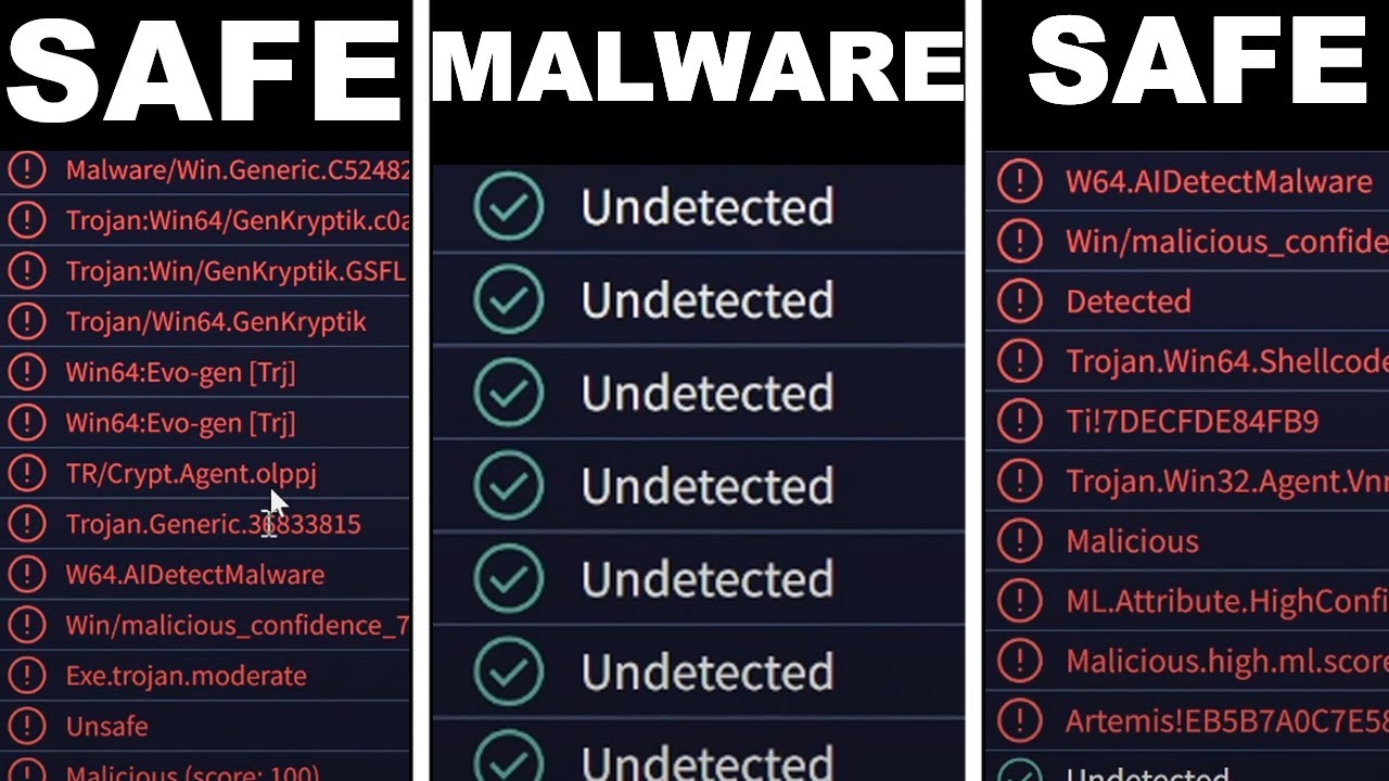 How bad are Virus Scans in 2024?