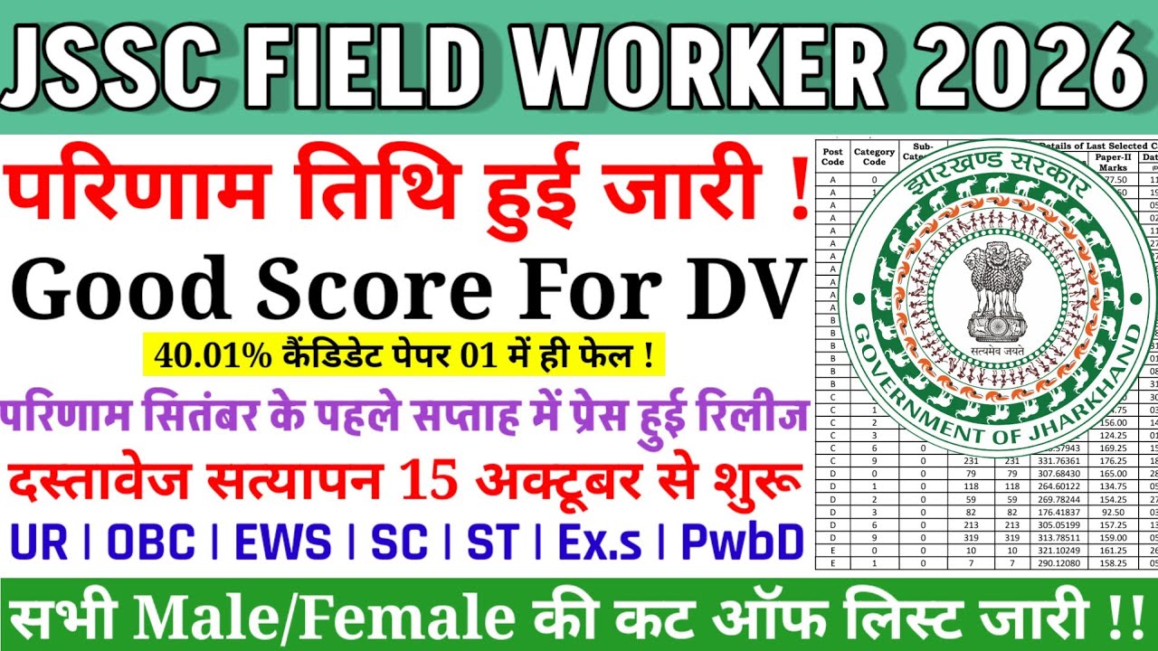 झारखंड फील्ड वर्कर रिजल्ट बड़ी खुशखबरी 🥳|| JSSC FIELD WORKER CUT OFF OUT FOR DV | JFW SAFE SCORE OUT