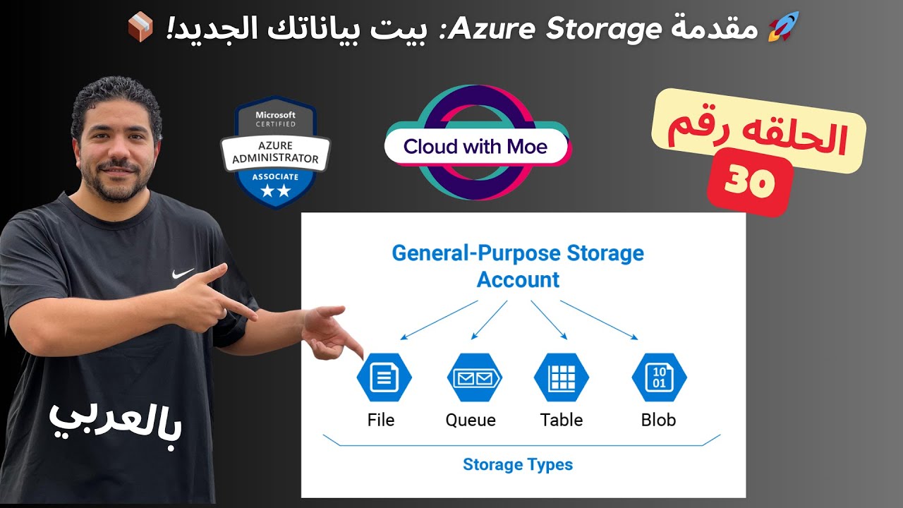 [30] AZ 104: What are the Types of Azure Cloud Storage شرح