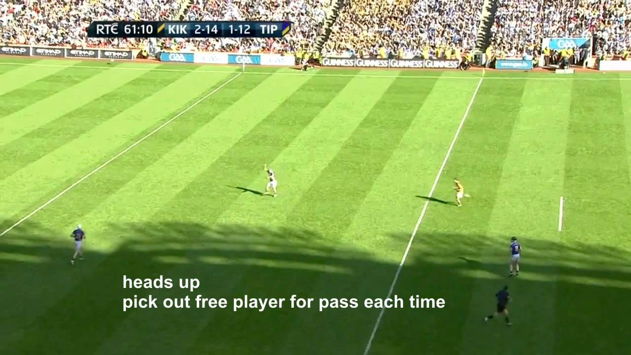 Passing and Movement Examples