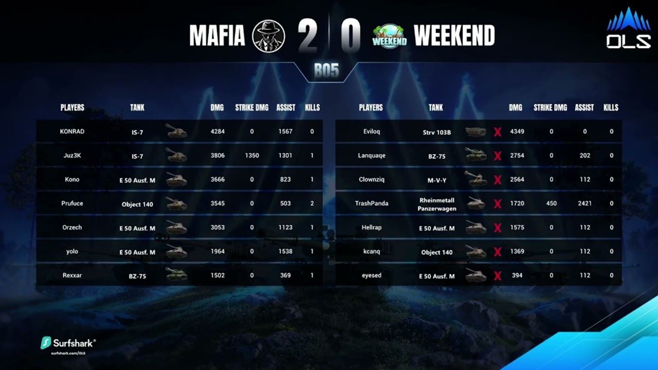 WOT 7vs7 SLN World of Tanks