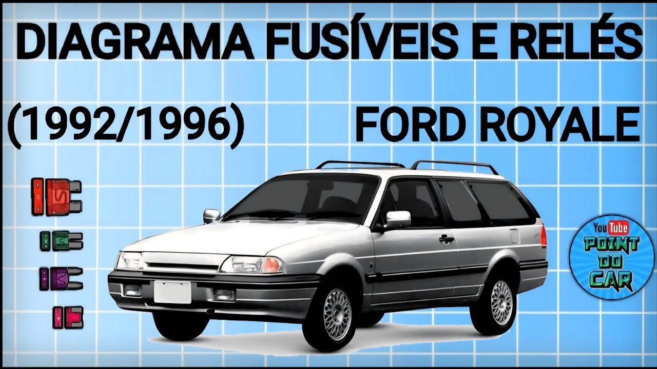 DIAGRAMA FUSÍVEIS E RELÉS FORD ROYALE (1992/1996) @pointdocar 