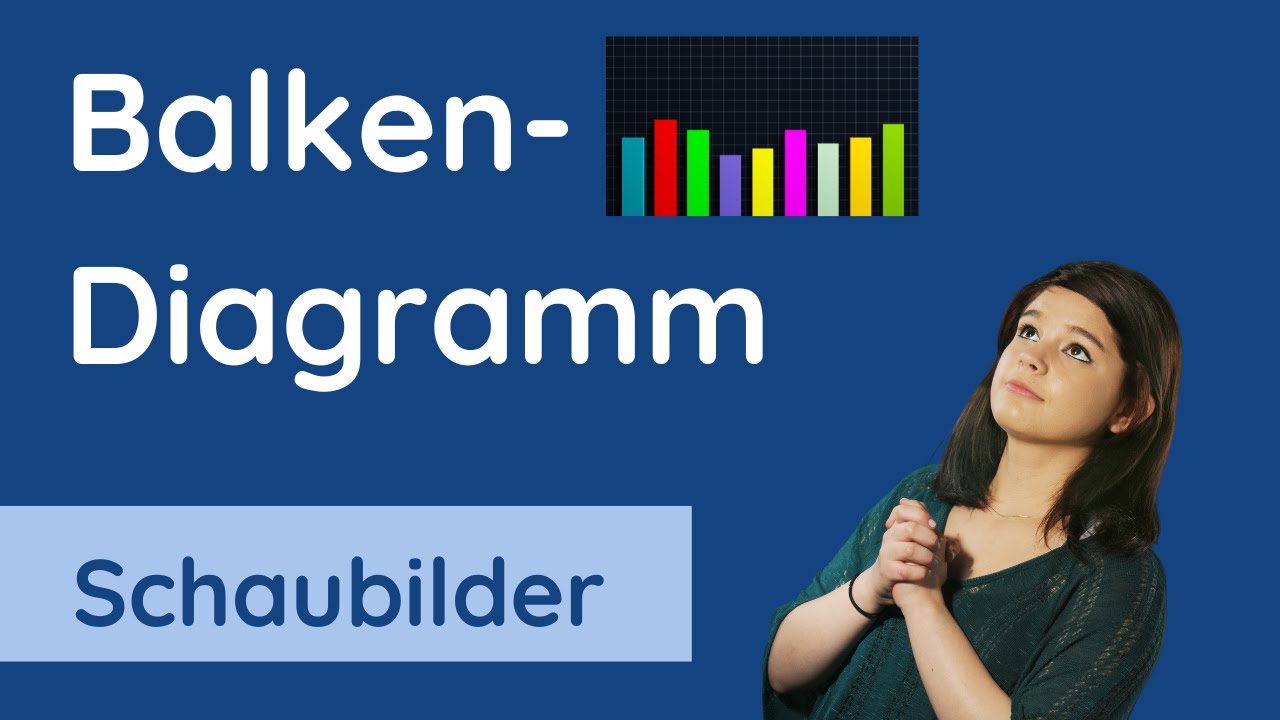 Balkendiagramm  ✅ Erklärung, Beispiel, Übung