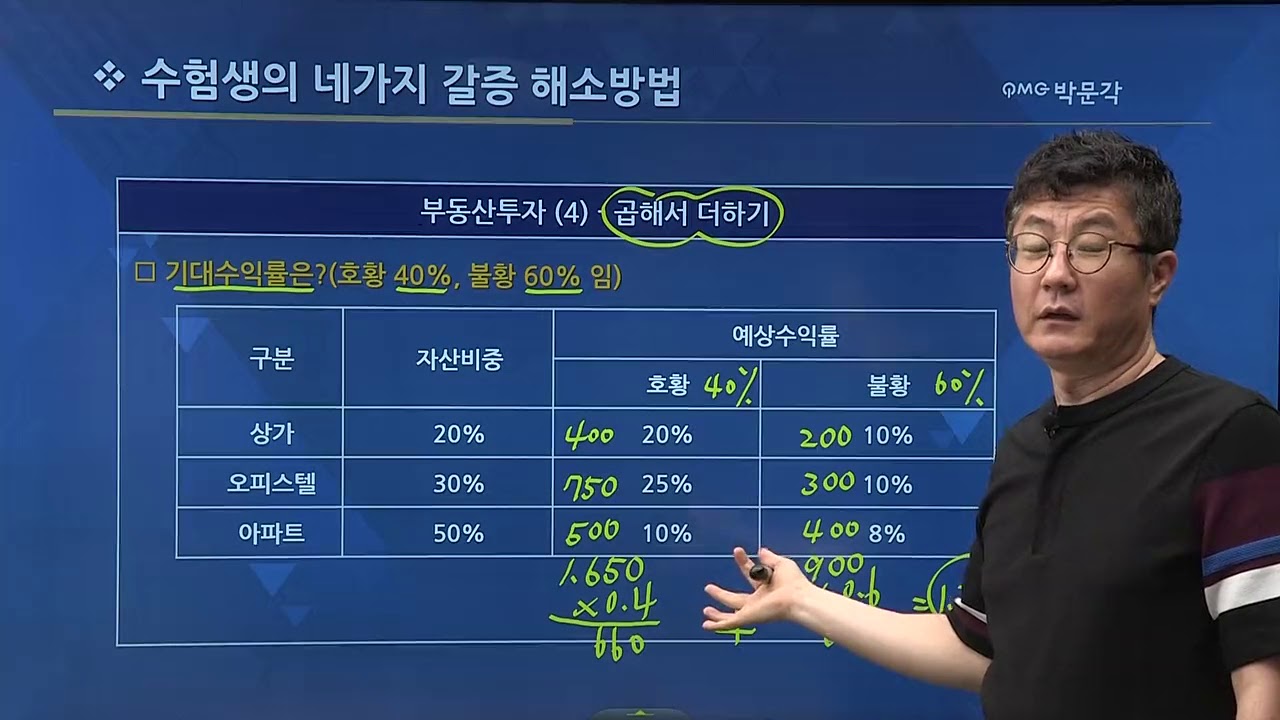 [박문각 공인중개사] 라이브특강 부동산 학개론김백중 2