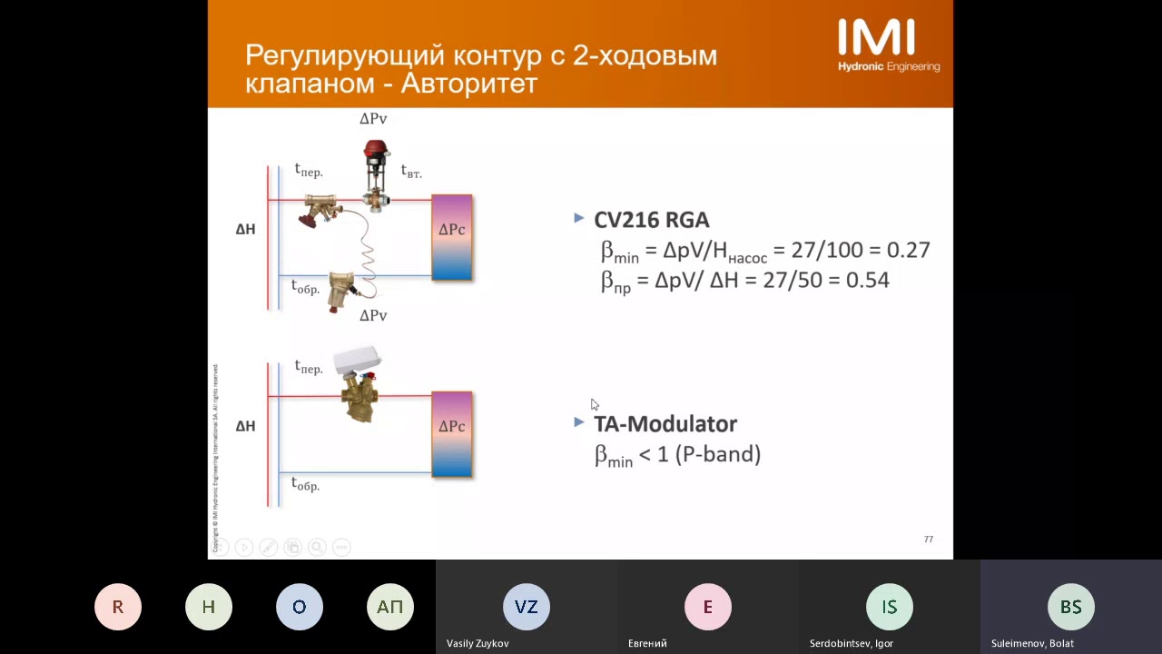 Вебинар. Регулирующие контуры.