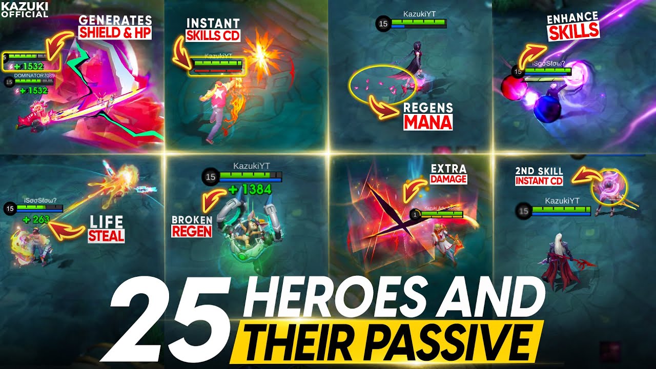 THE NEW 25 MLBB HEROES AND THEIR UNIQUE&nbsp;PASSIVES