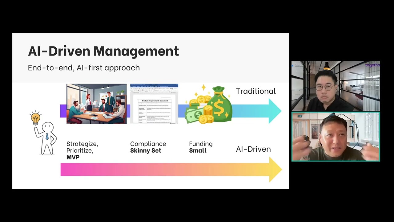 AI in Agile: A case study