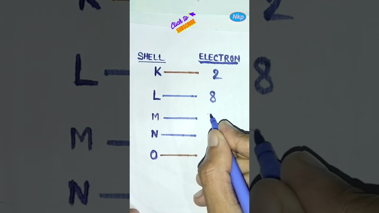 number of electrons in shells|electron distribution in shells|electron orbitals|k l m n shells#short