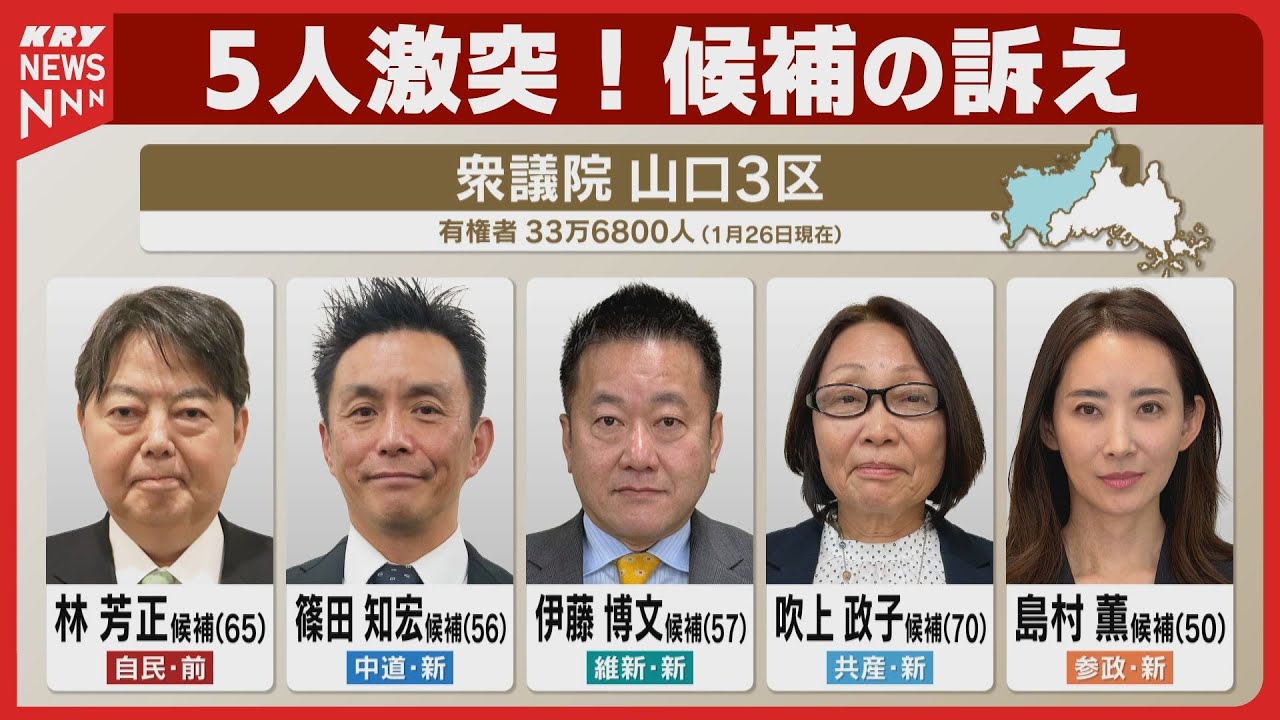 【衆院選・山口3区】5人が激突 後半戦へ 各候補の訴えを詳しく 衆院選2026