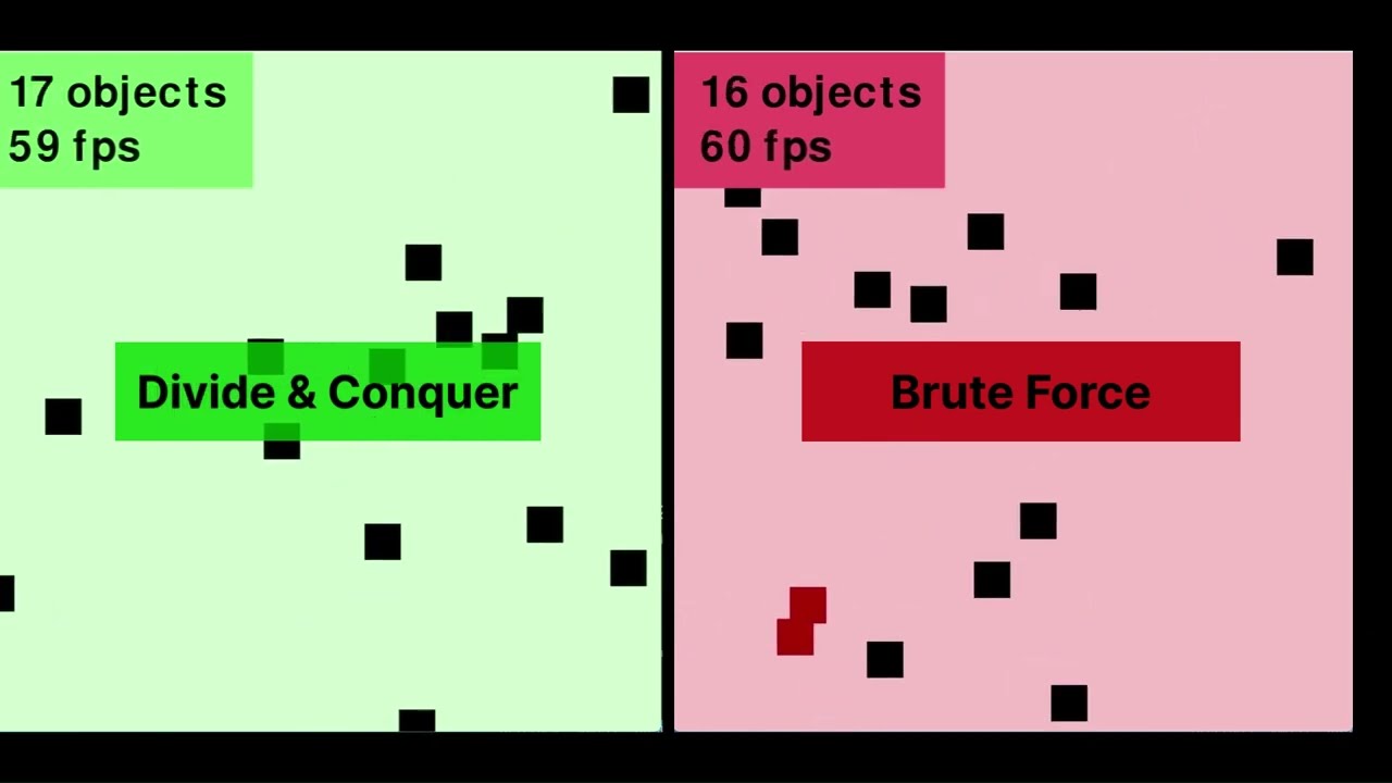 Finding the closest pair of points in Pygame || Divide & Conquer vs. Brute Force