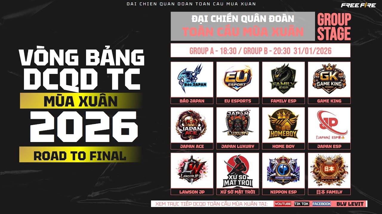 VÒNG BẢNG ĐẠI CHIẾN QUÂN ĐOÀN TOÀN CẦU MÙA XUÂN 2026 | BLV LEVIT