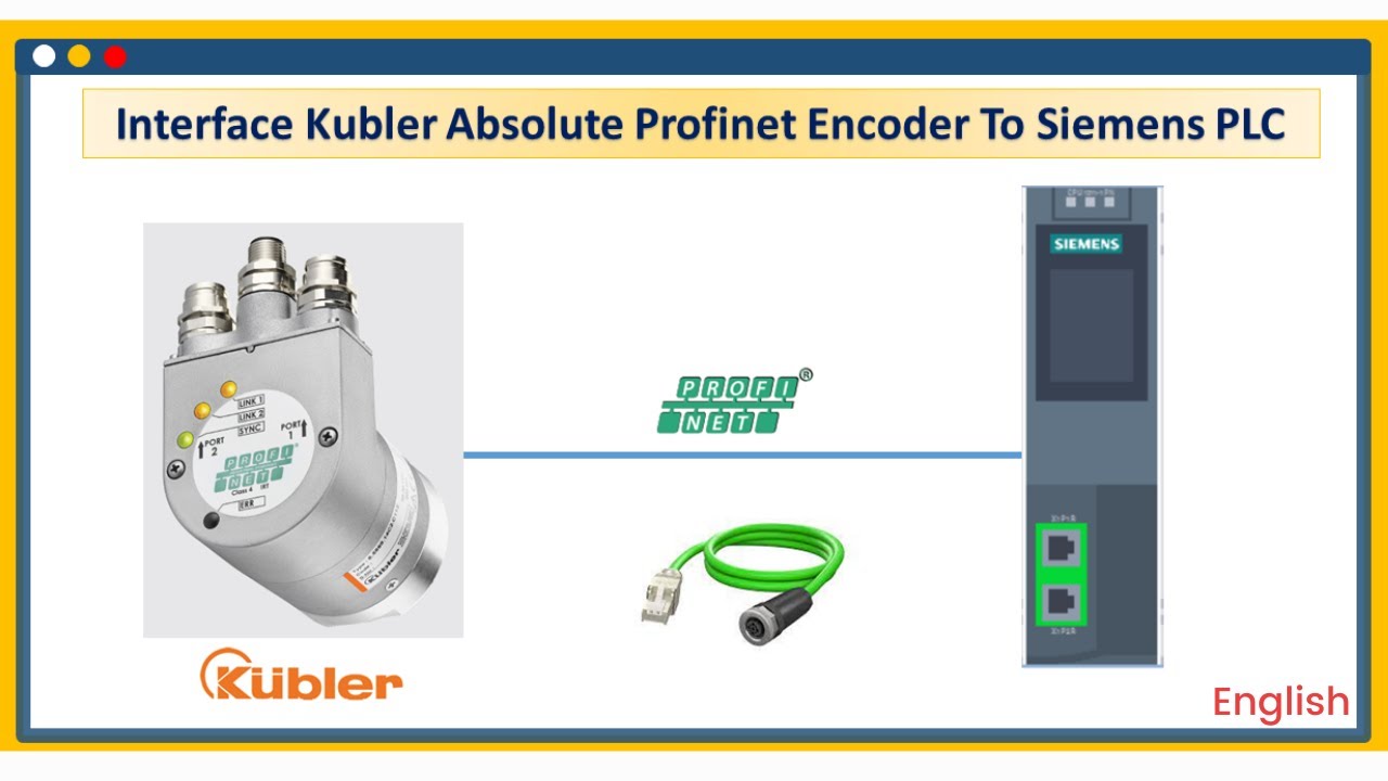 Profinet Encoder & Siemens PLC | Communication | Programming | Wiring