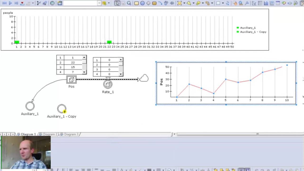 Powersim Webinar: Agent Based modeling