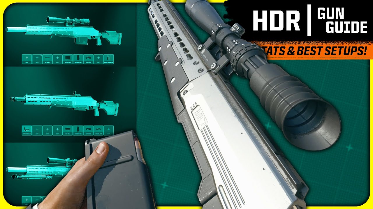 Why is the HDR so BAD in Black Ops 6? | (Stats & Best Setups)
