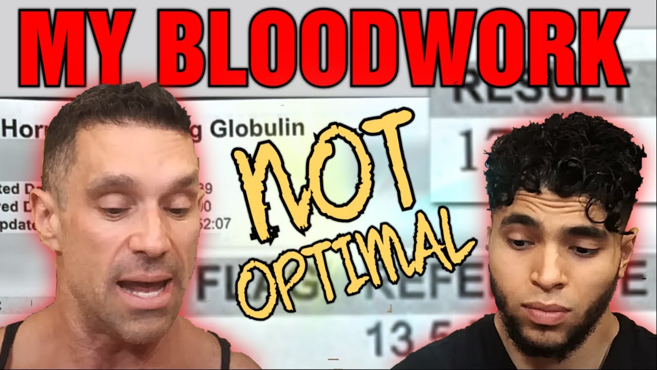 My Testosterone Results