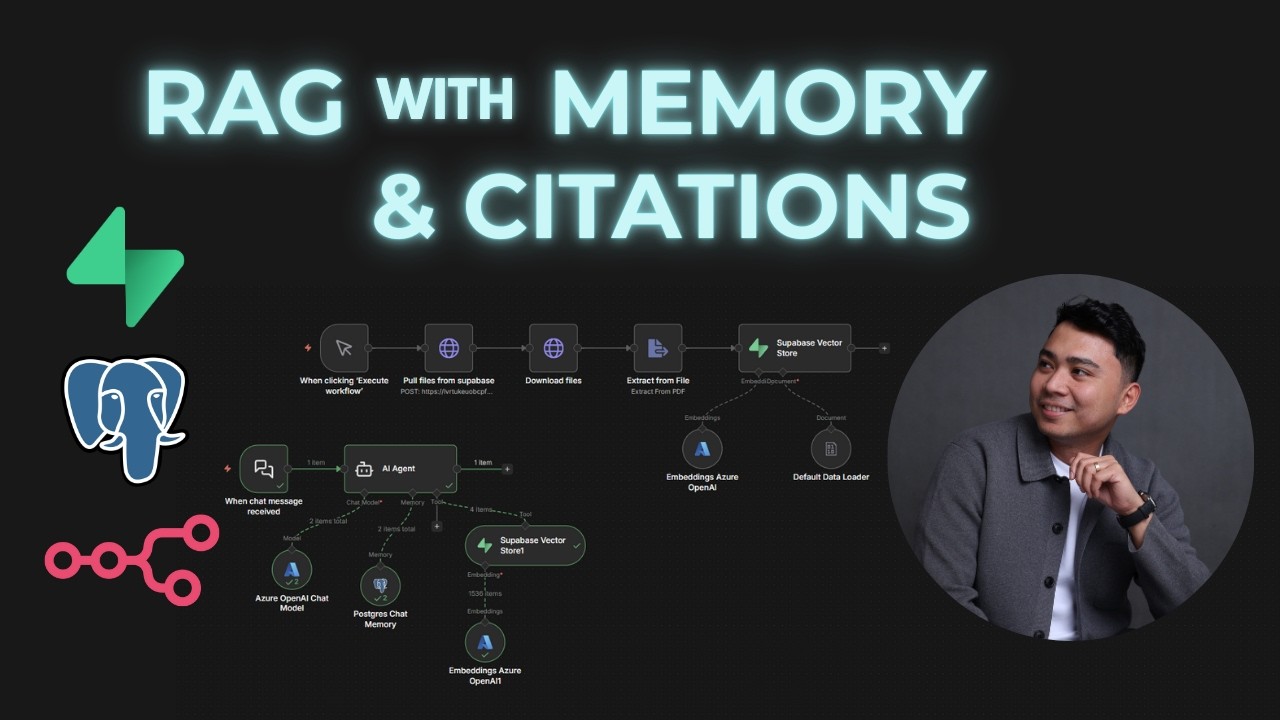 Production RAG with Memory and Citations | n8n, Supabase, Postgres