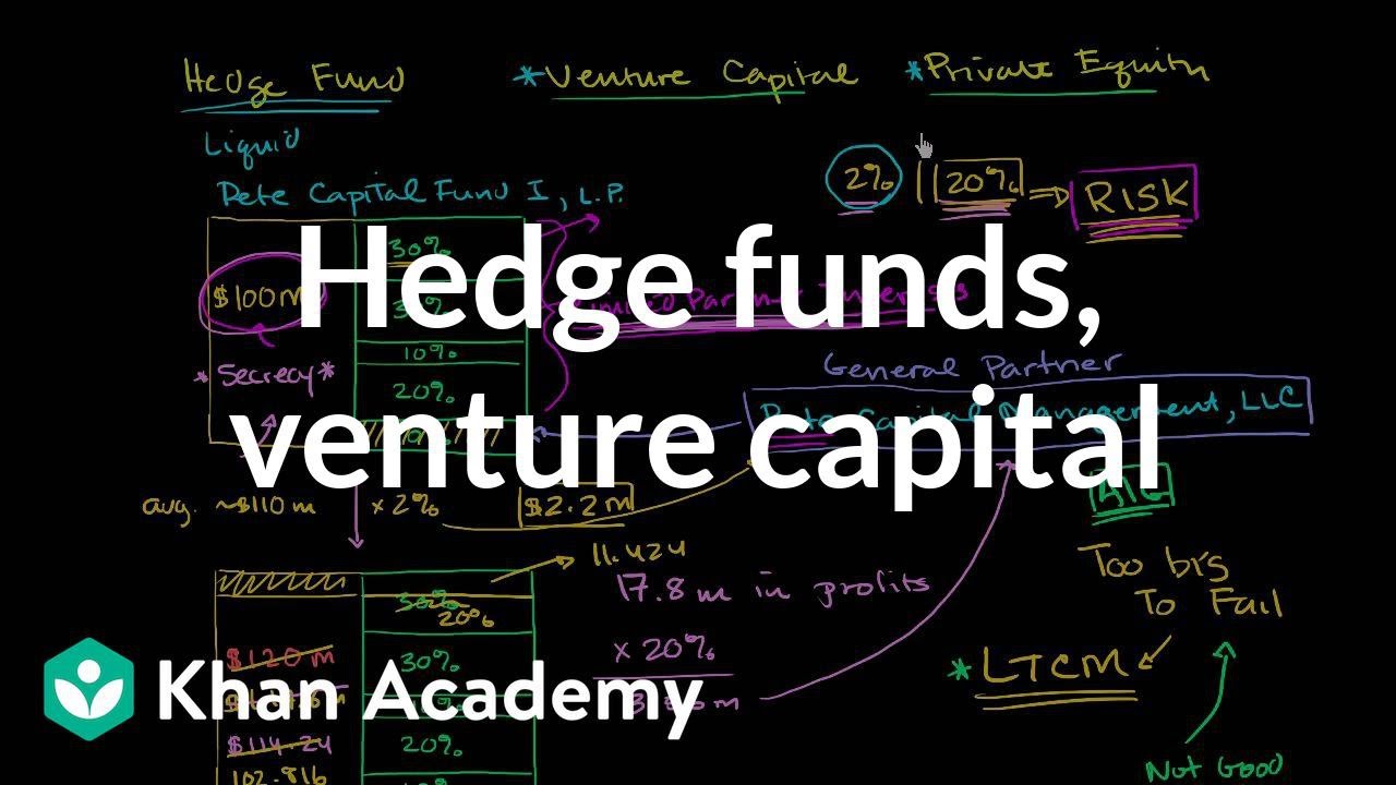 Hedge funds, venture capital, and private equity | Finance & Capital Markets | Khan Academy