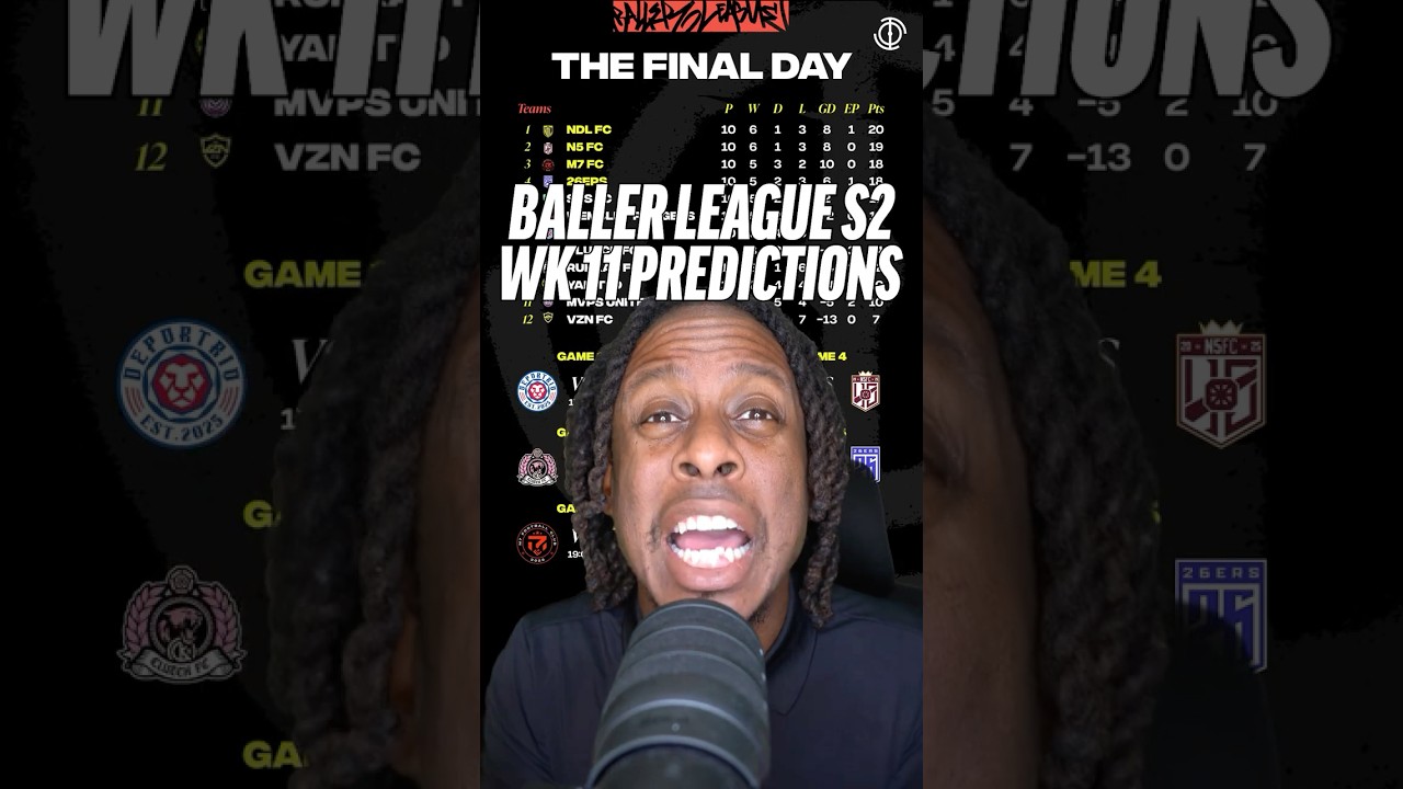Сегодня вечером определится четверка лучших команд Baller League? 👀 Кто пройдет квалификацию? 🤔 #...