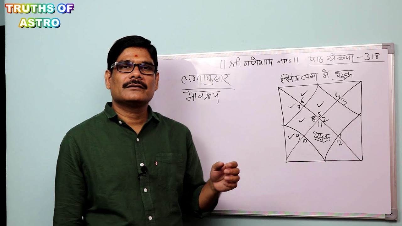 Falit Jyotish Path No 318,  सिंह लग्न में शुक्र के पांचवें से आठवें भाव तक स्थिति का फल