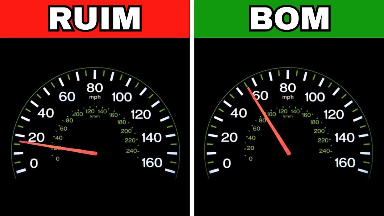 17 Hábitos IDIOTAS que DESTRUIRÃO o seu carro antes dos 80.000 km!