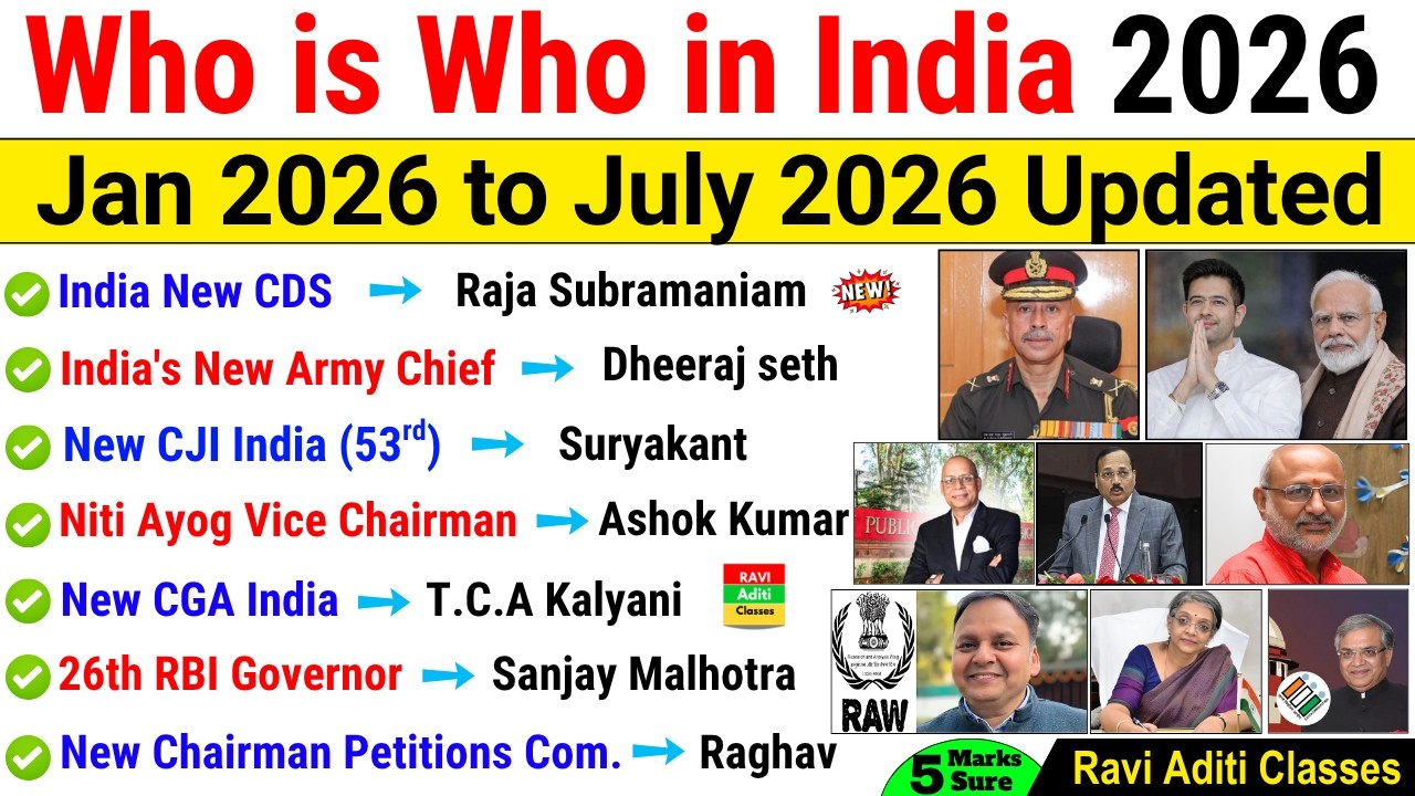 Who is Who in India 2026 🔥 | Appointment 2026 Current Affairs | Vartman me kon kya hai 2026