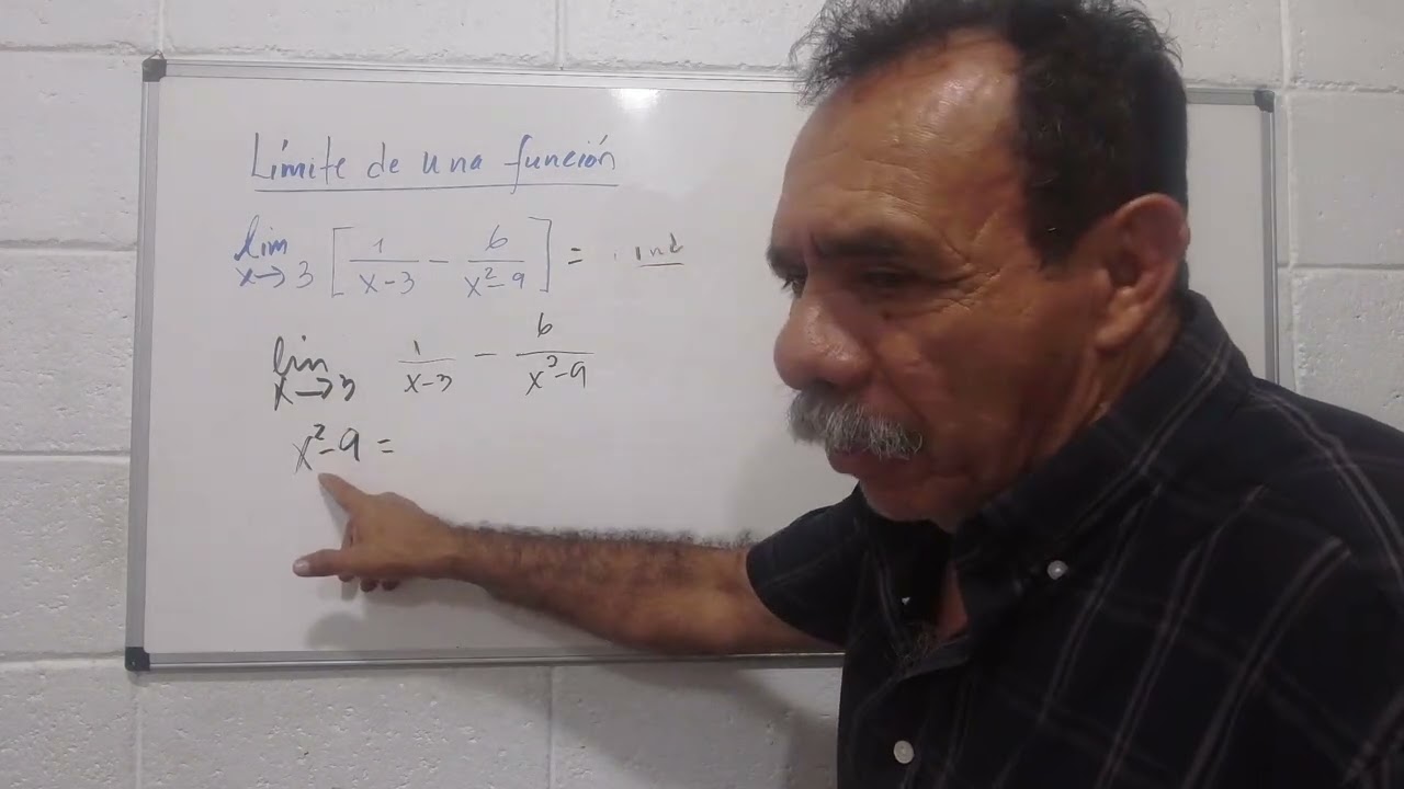 Limite de una Funcion.