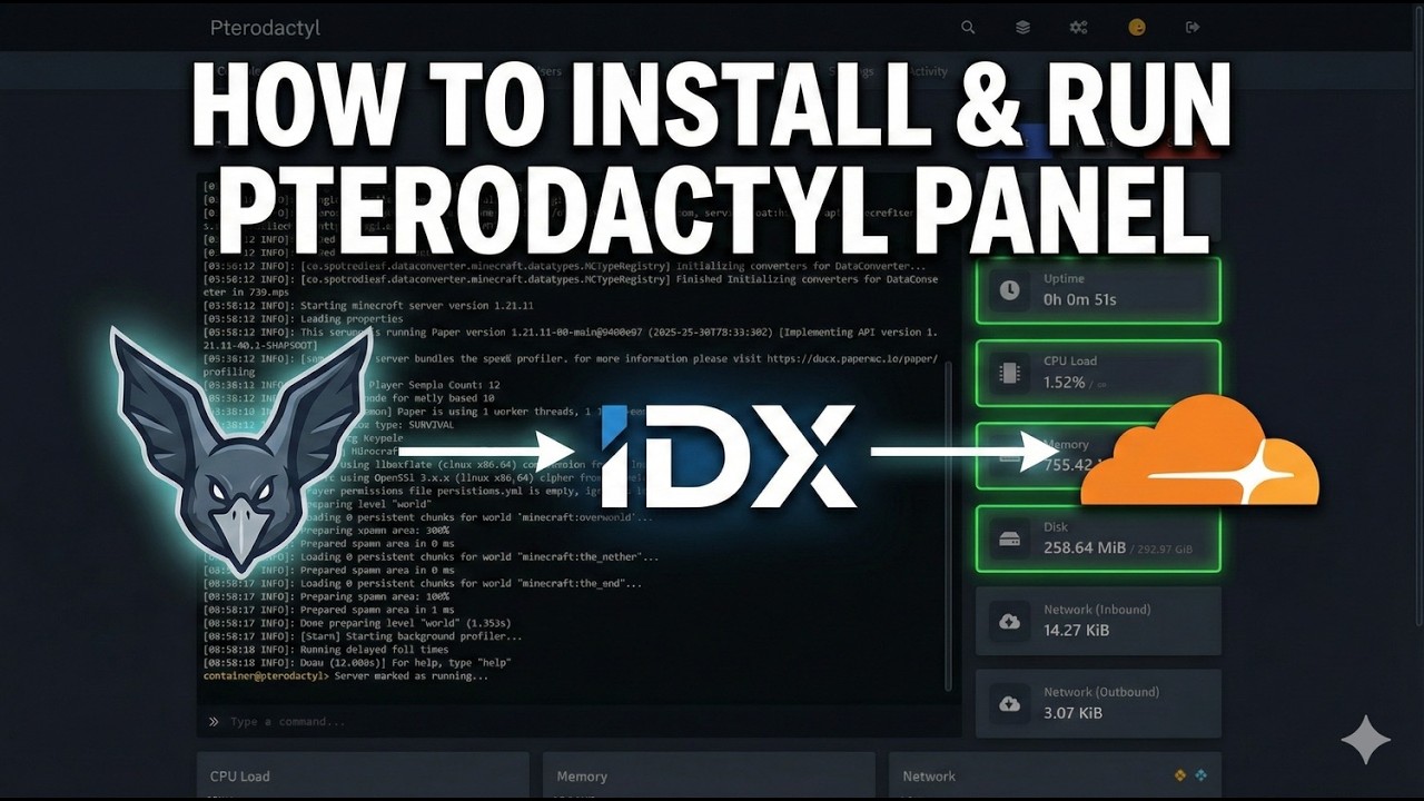 How to install pterodactyl panel in google idx || UNNAMEDBOY07