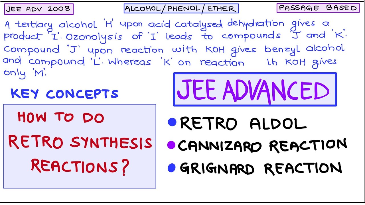 JEE ADVANCED 2008 SOLUTION | RETRO SYNTHESIS 