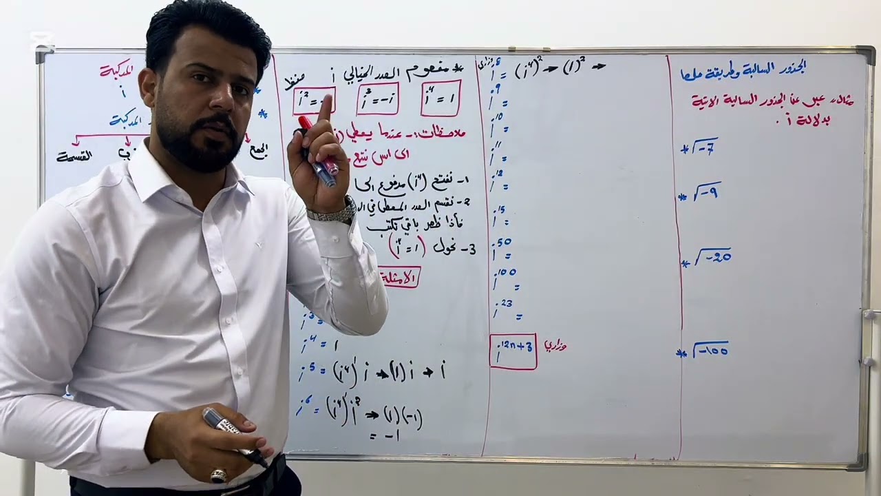 السادس المهني (الثالث صناعة) الفصل الاول( الاعداد المركبة)مفهوم العدد الخيالي i.الاستاذ وجدي السعيدي