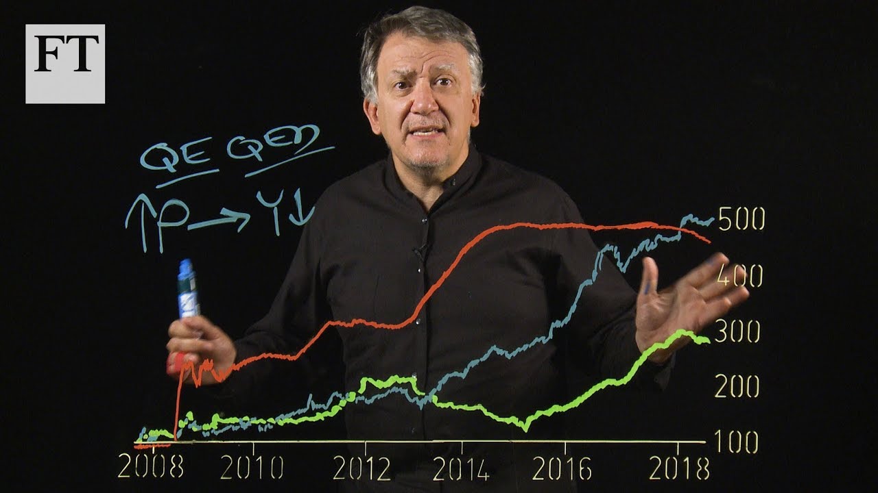 QE QED | Charts that Count