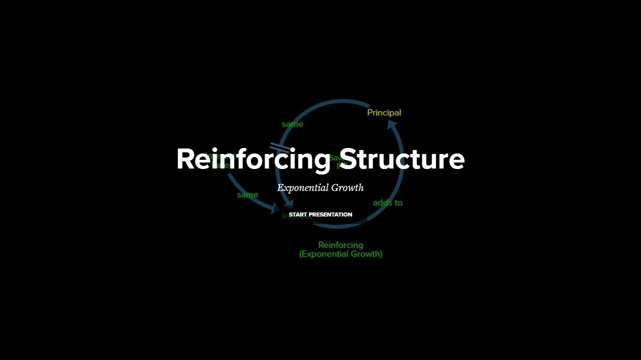 Reinforcing Structure
