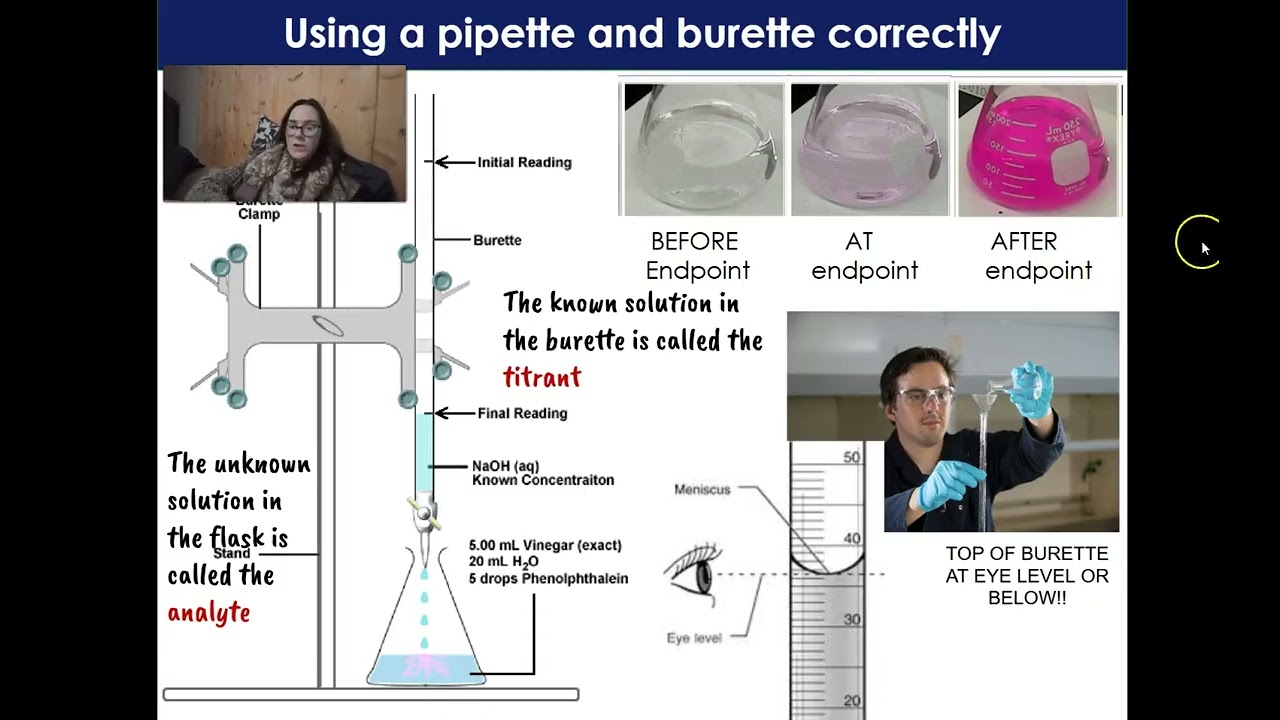 Amount of Chemical Change