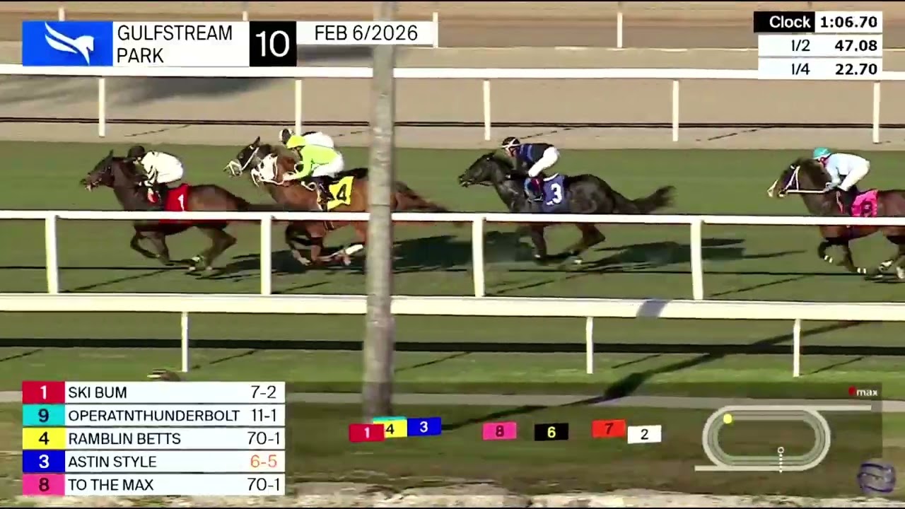 10ma Carrera de Gulfstream Park | Viernes 6 de Febrero de 2026