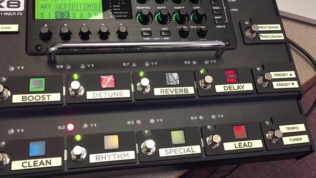 AX8 I'll Be Over You and Quick Gear Tour.