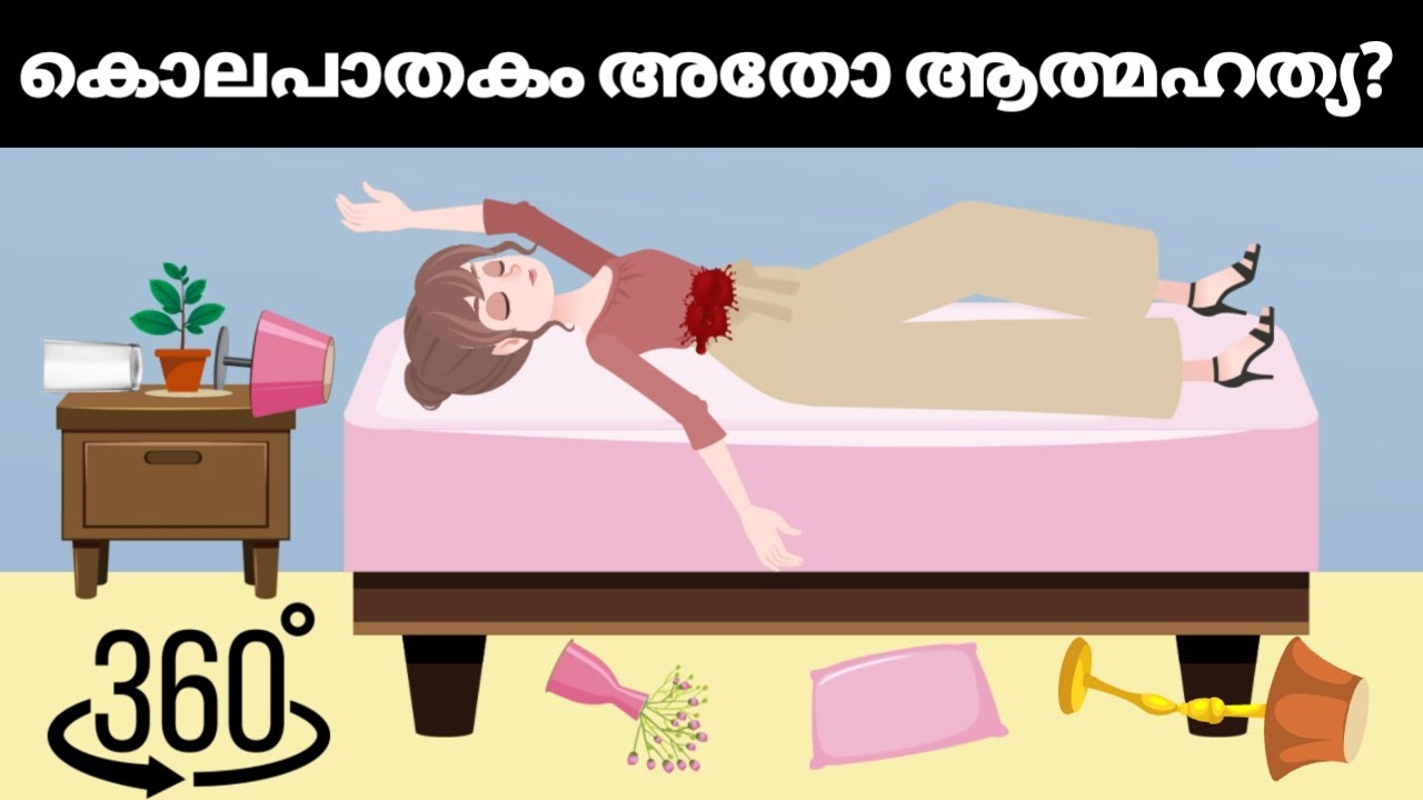 360 Video ആദ്യമായി മലയാളത്തിൽ ( part 1 ) | വിരലുകൾ കൊണ്ട് ടച്ച് ചെയ്ത് പസിലുകൾ സോൾവ് ചെയ്യുക.