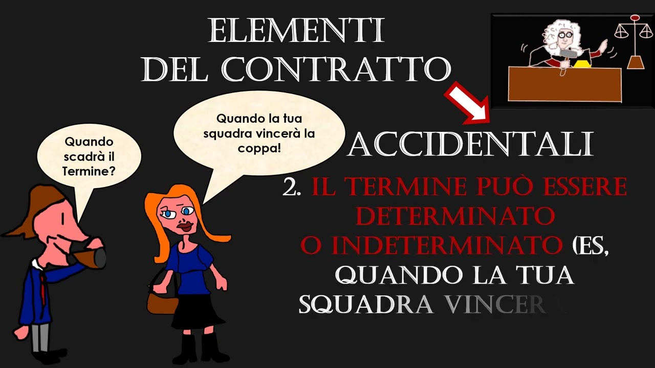 Diritto i contratti flipped classroom