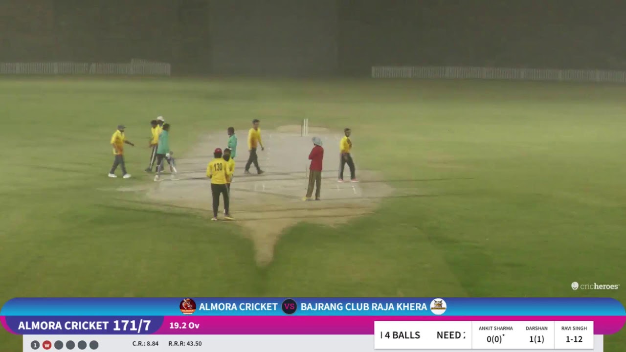 Chandigarh Cricket League T-20