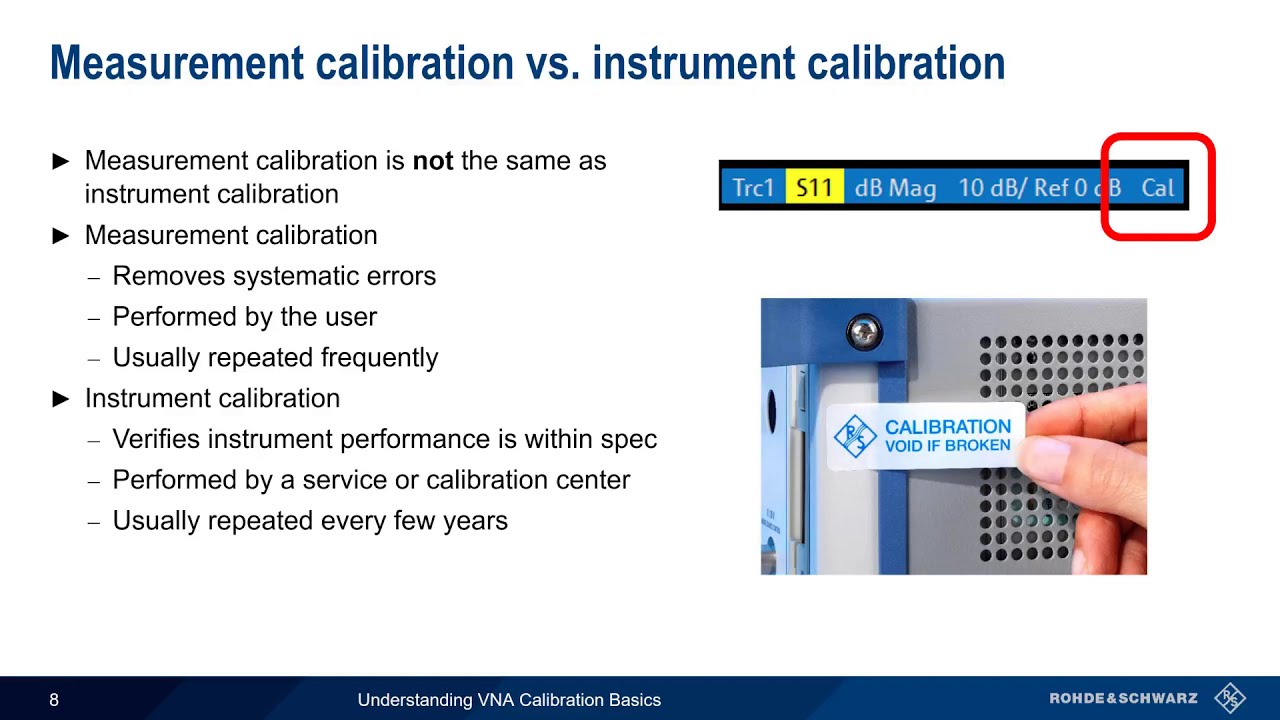Understanding VNA Calibration Basics