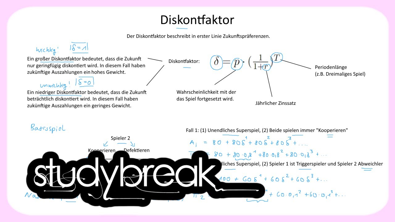 Diskontfaktor | Spieltheorie