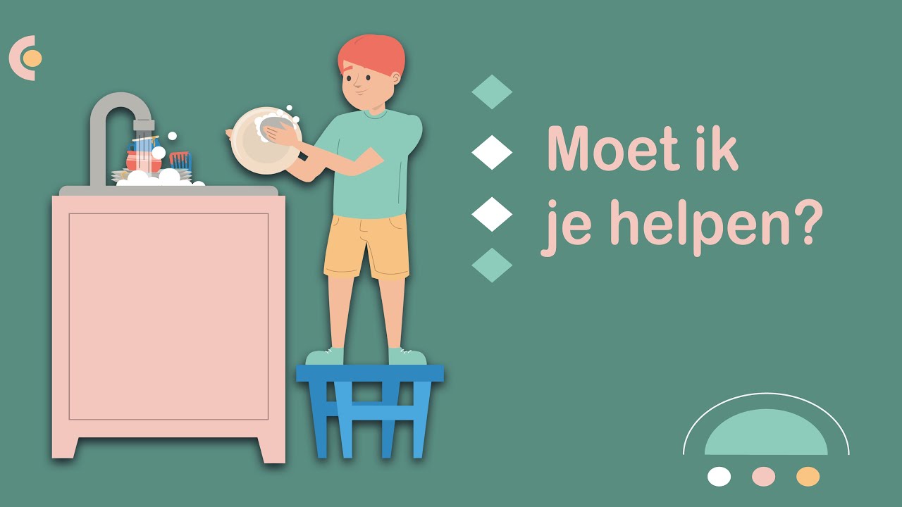 Moet ik je helpen? (#NT2, #learndutch, #nederlandsleren, Waystage, A2, 1.2, Threshold, B1, 2.1)