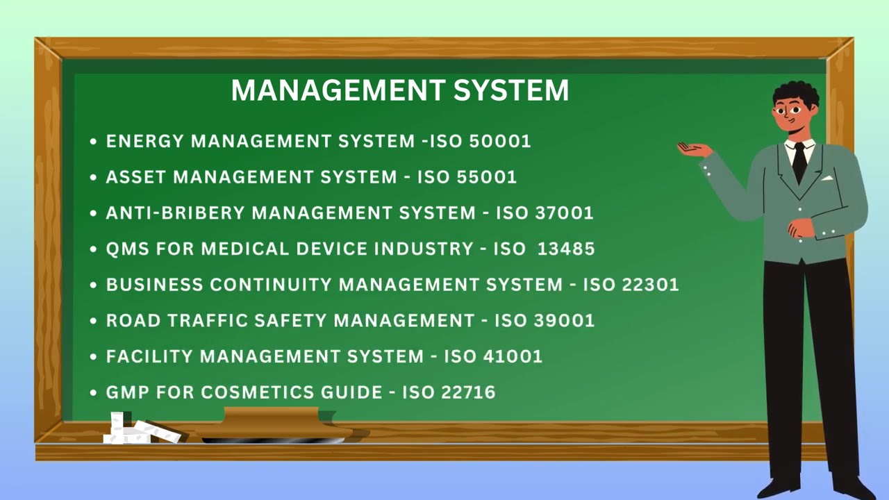 Self-Paced Online Courses For Management System