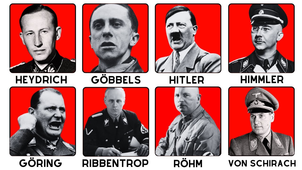 Every Major Nazi Leader Explained By a German