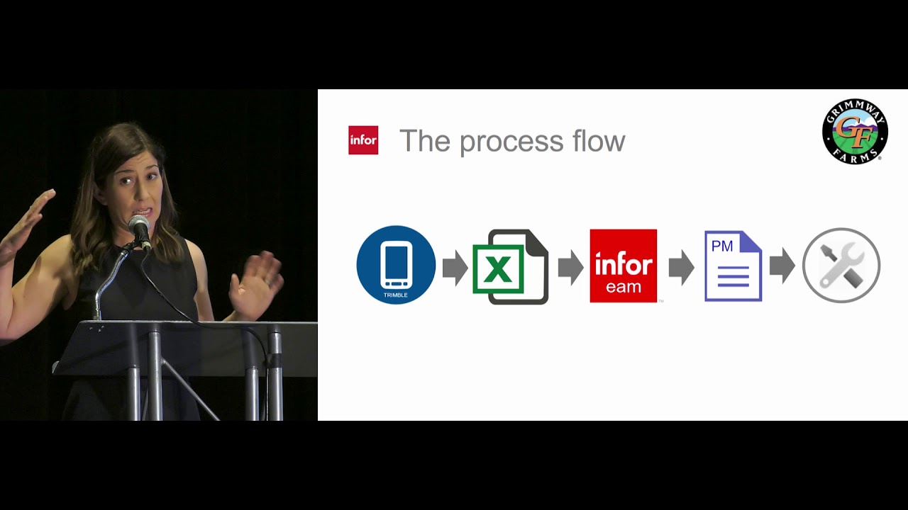 Obtaining Faster ROI with EAM, Predictive Maintenance, and IIoT - Katie Diesl, Grimmway Farms
